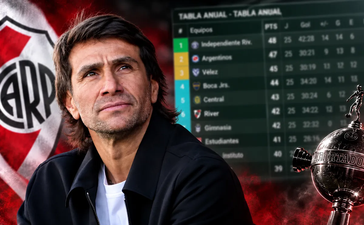 River se juega el pasaje a la Libertadores 2027 en el Clausura.