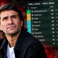 Qué necesita River para clasificar a la Libertadores 2027 sin depender de nadie por tabla anual