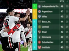 Pensando en la Libertadores 2027: cómo está River en la tabla anual antes de un partido clave