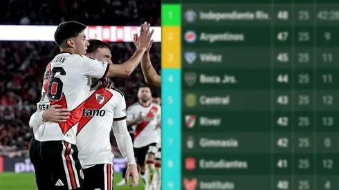 River también podrá clasificarse a la próxima Libertadores siendo campeón del Clausura.