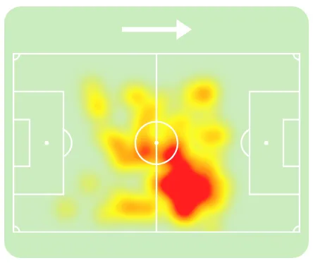 El mapa de calor del partido de Palacios vs. Bolivia. (Sofascore)