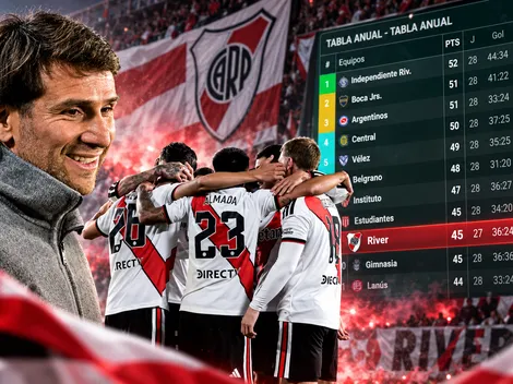 Cómo está River en la tabla anual antes del partido con Sarmiento y qué pasa si gana, empata o pierde