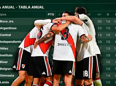 Así quedó River en la tabla anual: los puntos que necesita para la Libertadores 2027 y el fixture