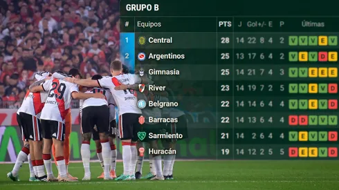 Así está River de cara a los playoff.