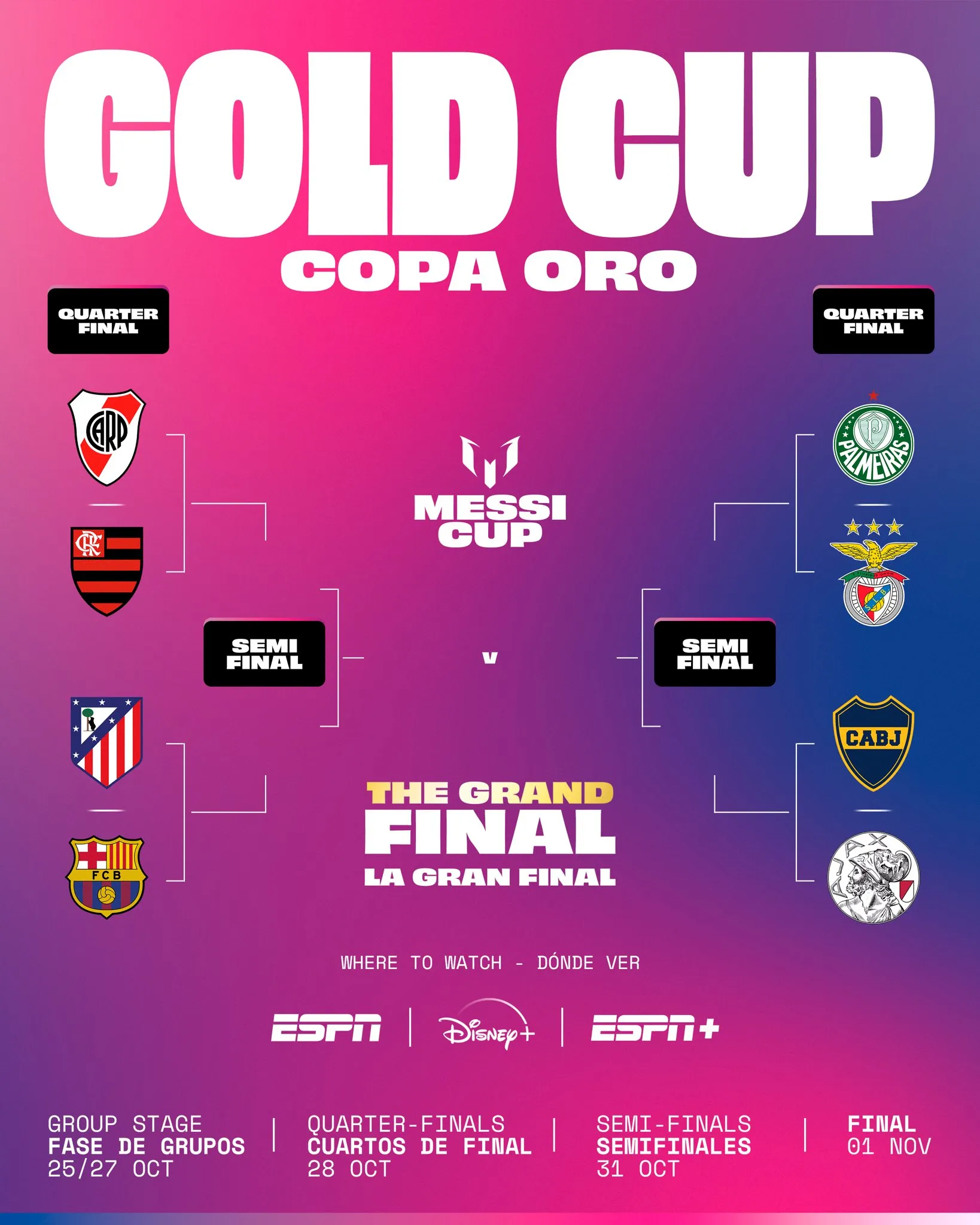 River espera por Atlético de Madrid o Barcelona. (Prensa Messi Cup)