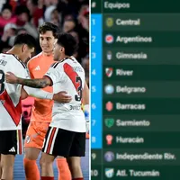Qué resultado necesita River en La Bombonera para clasificarse a los playoffs del Clausura