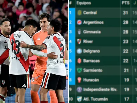 Qué resultado necesita River en La Bombonera para clasificarse a playoffs