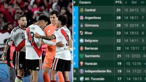 River deberá finalizar lo más arriba posible para definir la mayor cantidad de llaves de playoffs como local.